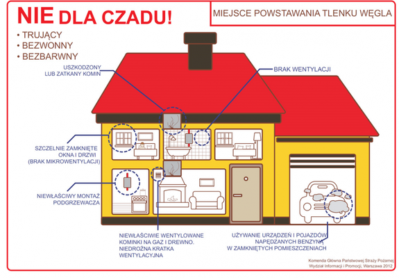 Zdjęcie: grafika przedstawiająca dom